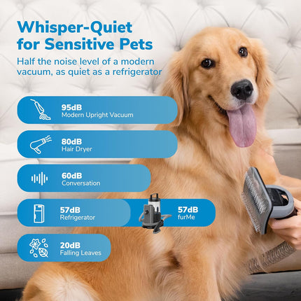 furMe Professional PLUS Pet Grooming Vacuum Kit