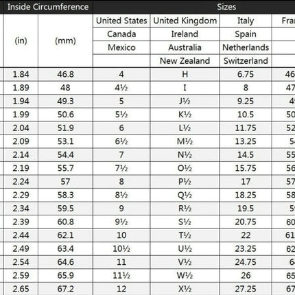 RING SIZE CHART