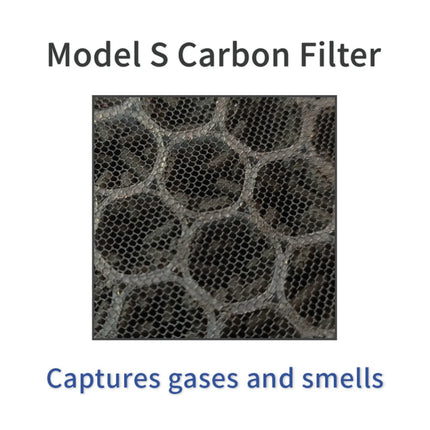 Carbon Filter benefits