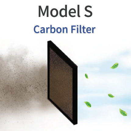 Carbon filter benefits smarter hape