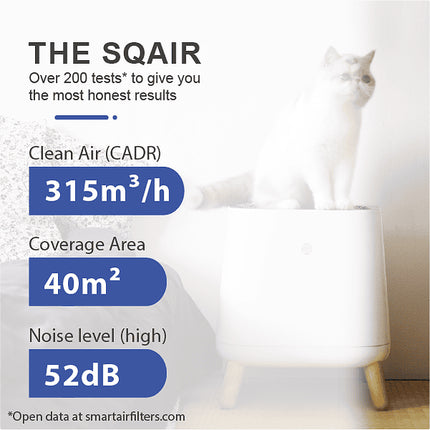 Smart Air S HEPA Air Purifier