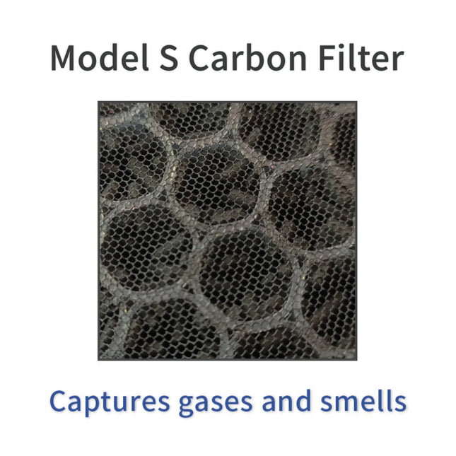 Carbon Filter benefits