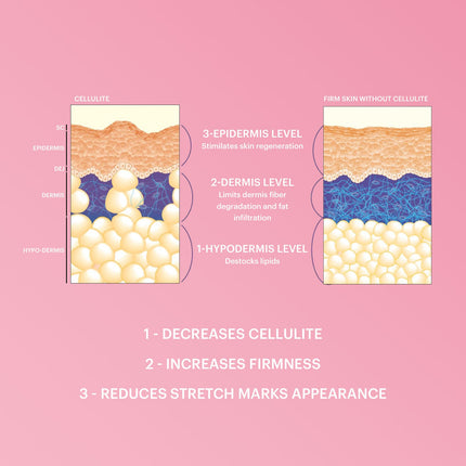 firming lotion body moisturizer