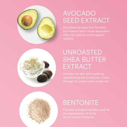 shea butter avocado lotion